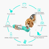 Multifunctional Pet Dog Water Bottle - ARKAY KOLLECTION